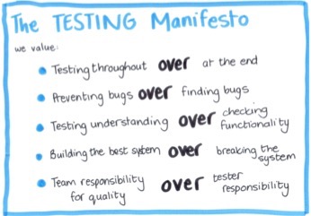 testing-manifesto