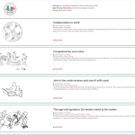 Screenshot of a website listing four blog post previews with hand-drawn illustrations, each covering topics related to agile testing, collaboration, competencies, code reviews, and testers’ coding skills.